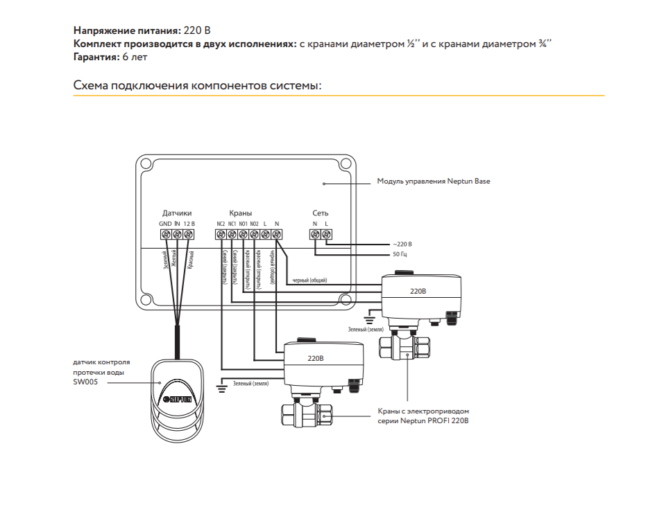 Модуль управления base схема подключения