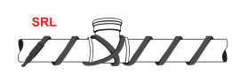 SRL