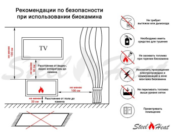 Биокамин SteelHeat WALL 1200