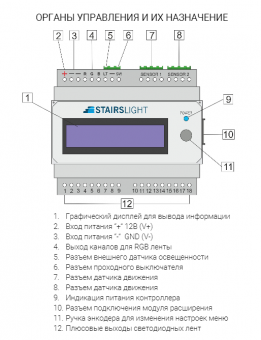 Контроллер SL-18W для одноцветных светодиодных лент