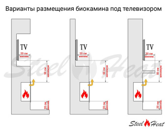 Биокамин SteelHeat WALL 900